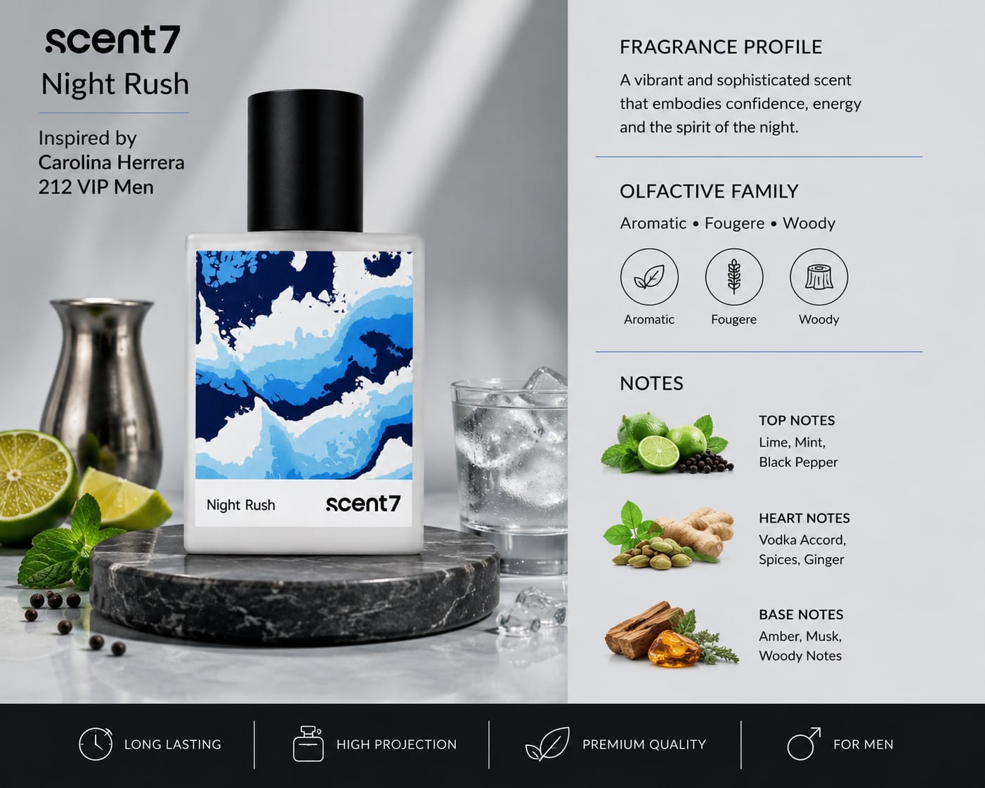 Night Rush inspired by 212 VIP Men by Carolina Herrera